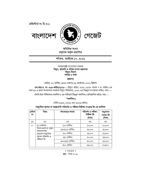 লিফট-ট্রান্সফরমারসহ বৈদ্যুতিক স্থাপনা পরীক্ষার ফি নির্ধারণ